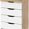 Детский комод Pituso Wood 604 (ПВХ дуб канзас)