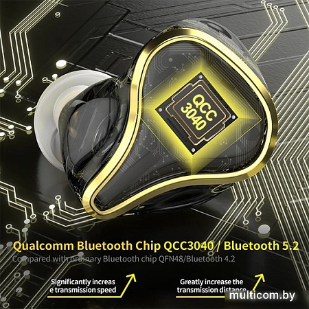 Наушники KZ Acoustics SK10 Pro