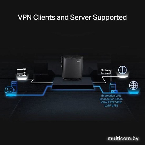 Wi-Fi роутер TP-Link Archer AX80