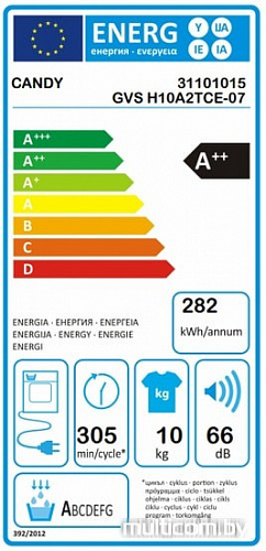 Сушильная машина Candy GVS H10A2TCE-07