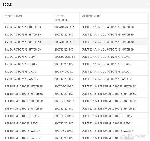 Masuma MCE4004CL (угольный)