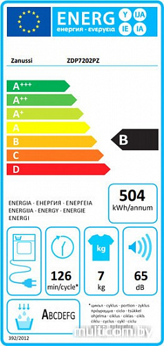 Сушильная машина Zanussi ZDP7202PZ