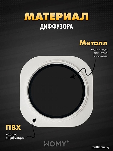 Вентиляционная решетка HOMY AIR круглый A125BT d200 (черная)