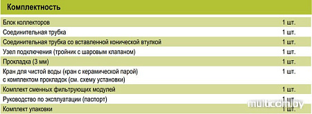 Стационарная система "под мойкой" АКВАФОР Кристалл Эко