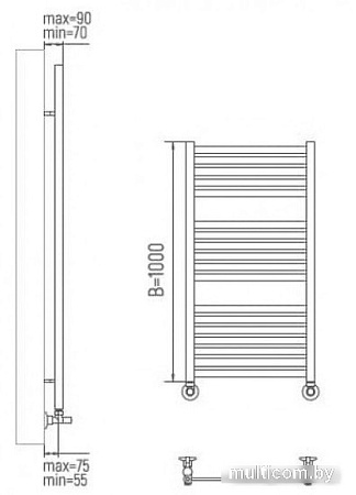 Полотенцесушитель Ukko Ньерд П18 (7-6-5)