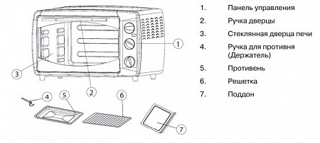 Мини-печь Mystery MOT-3325