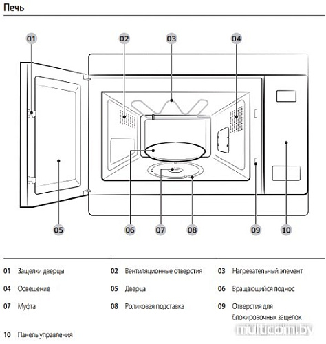 Микроволновая печь Samsung MG22M8054AK