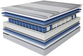 Матрас Stolline Классик-Респект Magnetic в скрутке, в чехле 80x190