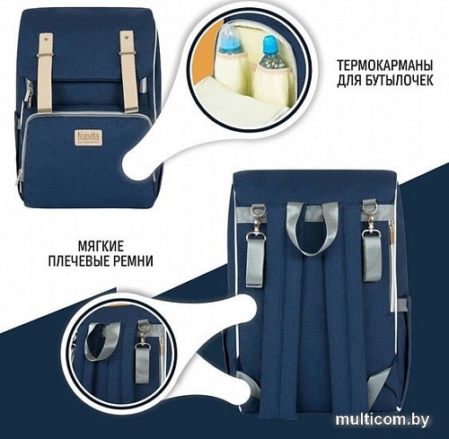 Рюкзак для мамы Nuovita Capcap Rotta (темно-синий)