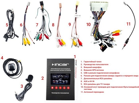 USB-магнитола Incar TSA-1812 для Kia Rio 20+