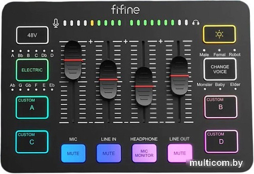 Микшерный пульт FIFINE SC3 (черный)