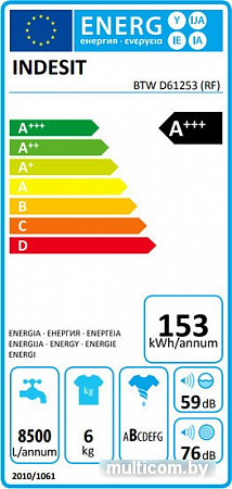 Стиральная машина Indesit BTW D61253 (RF)