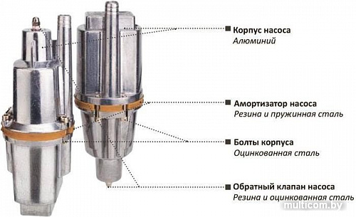 Колодезный насос Aqualink VP D-65/18-16