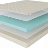 Матрас Stolline Эко в скрутке 80x200