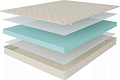 Матрас Stolline Эко в скрутке 80x200
