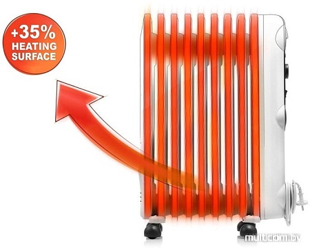 Масляный радиатор DeLonghi TRRS 0715E