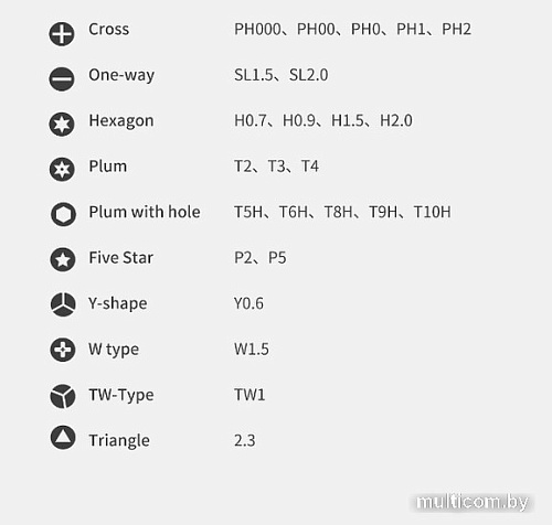 Электроотвертка Atuman Duka E1 (с АКБ)