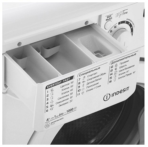 Стиральная машина Indesit MSD 615