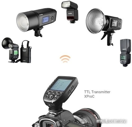 Вспышка Godox Ving V350S TTL для Sony