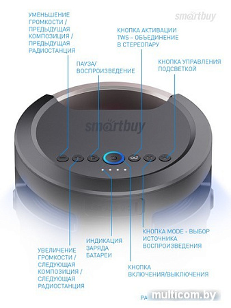 Колонка для вечеринок SmartBuy Z1 SBS-970