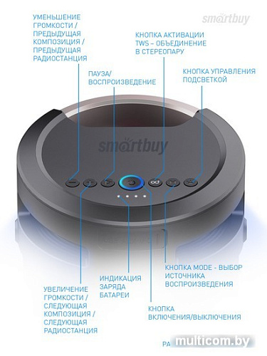 Колонка для вечеринок SmartBuy Z1 SBS-970