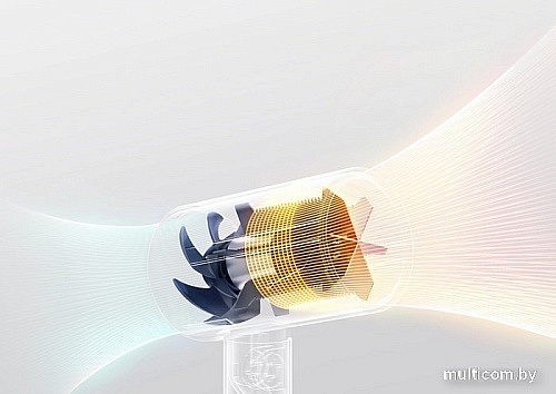 Фен Xiaomi Compact Hair Dryer H101 CMJ04LXEU (китайская версия, белый)