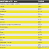 Протеин Binasport WPC 80 (750г, шоколад/мята)