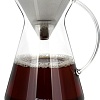 Кофейник Fissman Pour Over 9083