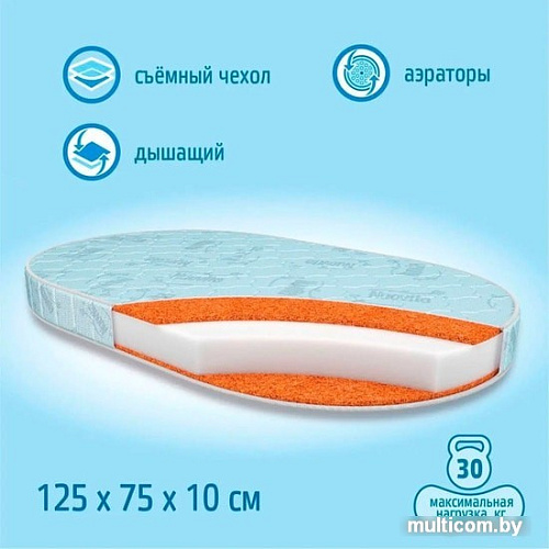 Матрас Nuovita Nuvola 75x125