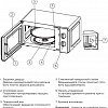 Микроволновая печь BQ MWO-20004SM/W