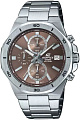 Наручные часы Casio Edifice EFV-640D-5A