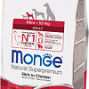 Корм для собак Monge Mini Adult Rich in Chicken 3 кг
