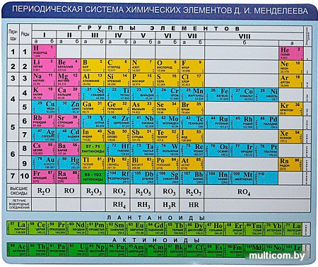 Коврик для мыши CBR CMP 023 Chemistry