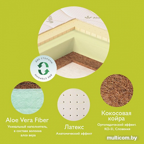 Матрас Плитекс Aloe Vera Oval 75x125 [АВ-18/4]