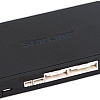 Автосигнализация StarLine S96 v2 2CAN+4LIN 2SIM GSM GPS