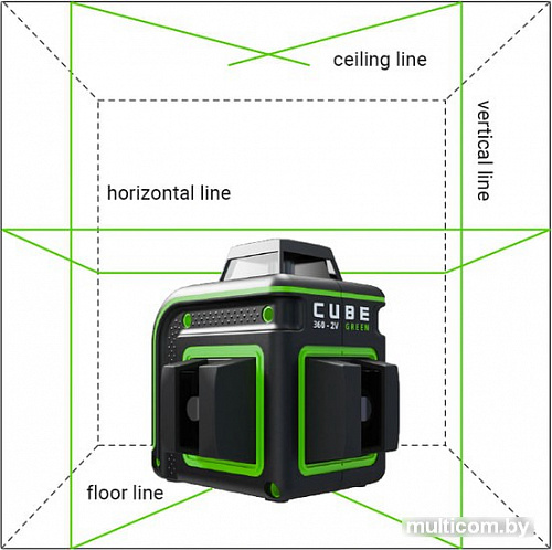 Лазерный нивелир ADA Instruments Cube 360-2V Green Professional Edition А00571