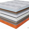 Матрас Stolline Престиж-Удачный в чехле Warmer 160x190