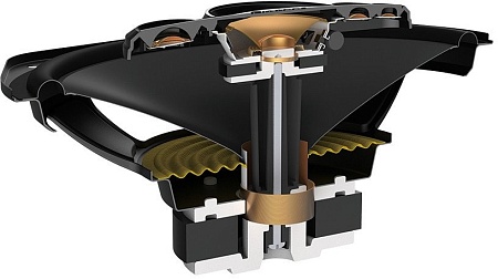 Коаксиальная АС Pioneer TS-A6988S