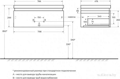 Cezares Тумба под умывальник SLIDER-800-1C-SO-BO