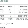 Шкаф-витрина Уют Сервис Гарун-К 543.02 (молочный дуб)