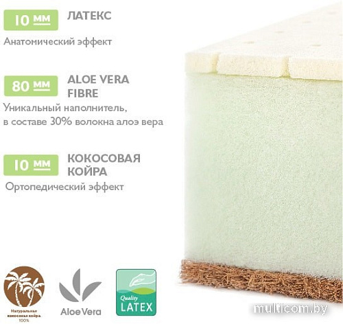 Матрас Плитекс Aloe Vera Oval 65x125 [АВ-18/3]