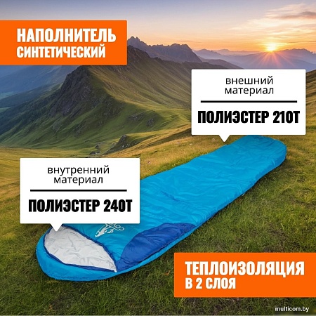 Спальный мешок Coyote Baring ZC-SB022 (2шт, синий)