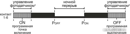 Реле времени Евроавтоматика F&F PCZ-525-3 EA02.002.014