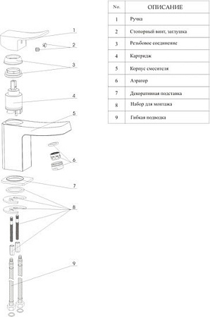 Смеситель Wasserkraft Aller 1063