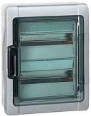 Бокс пластиковый Legrand Plexo 601982