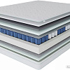 Матрас Stolline Комфорт-Спектр Cooler в чехле 160x190