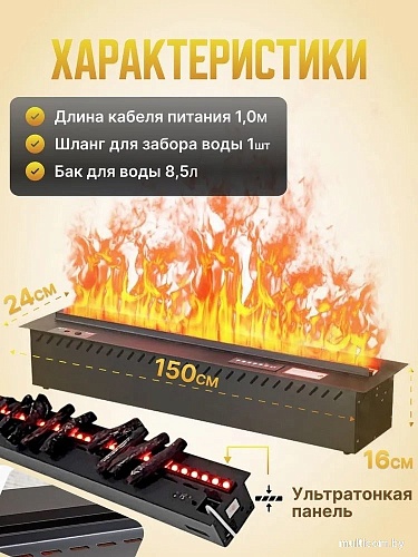 Электрокамин Sundays Home LD-0083