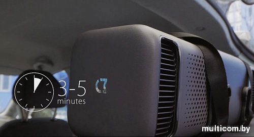 Очиститель воздуха Xiaomi Mi Car Air Purifier
