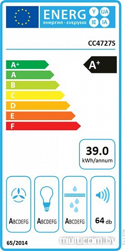 Кухонная вытяжка ASKO CC4727S