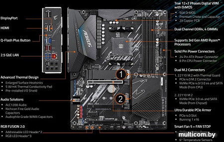 Gigabyte B550 Aorus Elite (rev. 1.0)